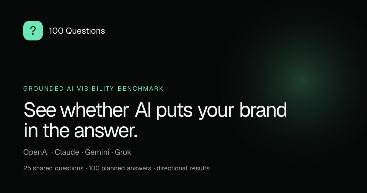 100 Questions AI visibility benchmark report